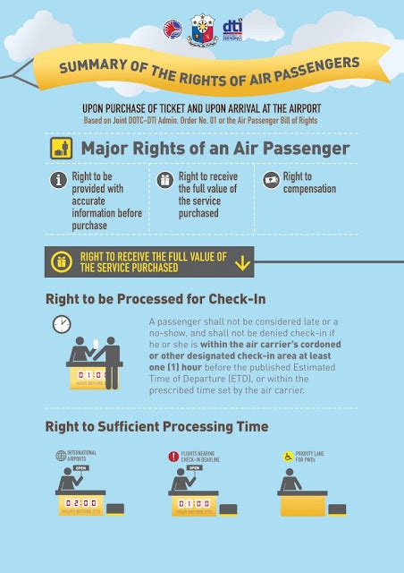 philippine airlines travel and health insurance|Summary of Benefits .